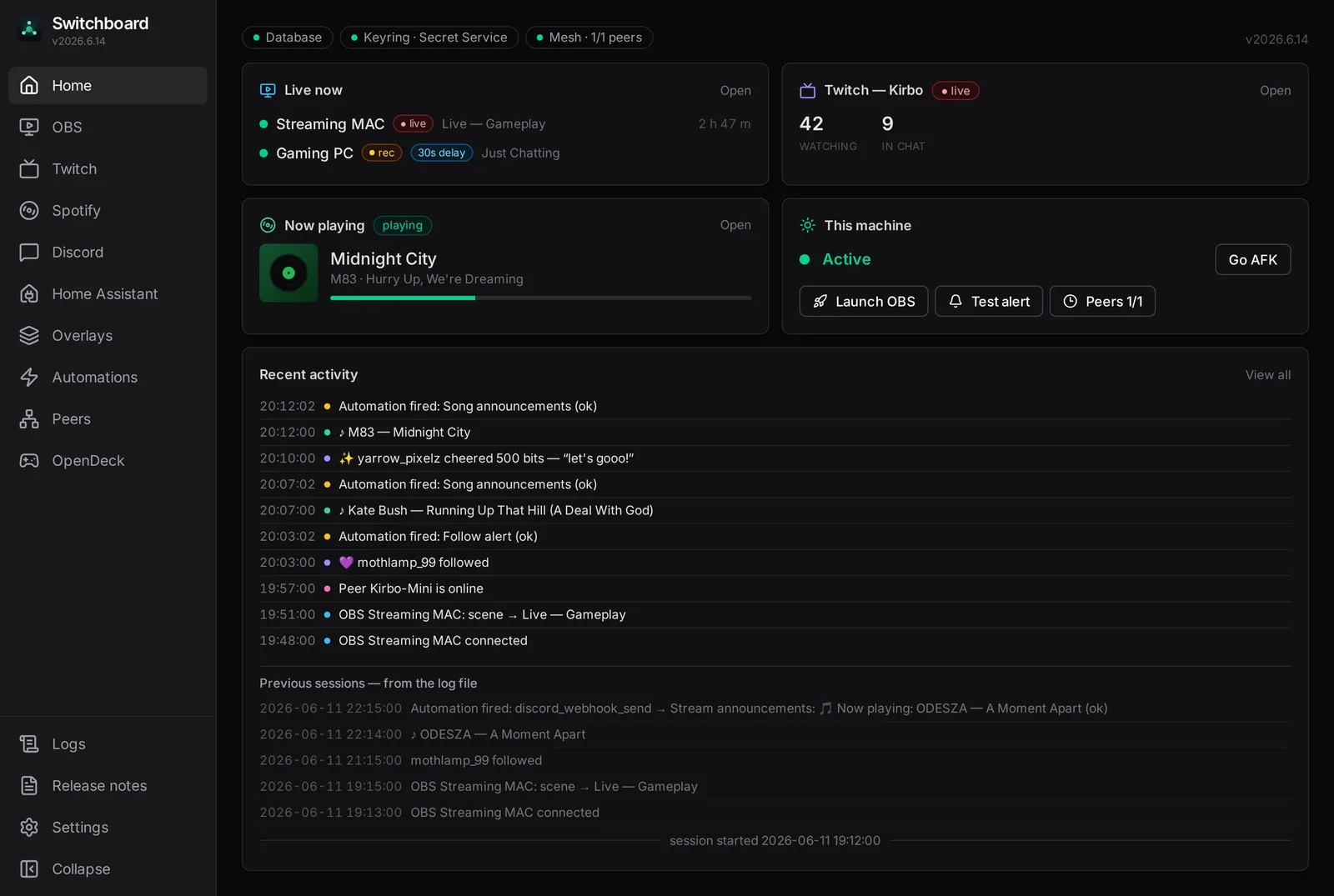 Switchboard home dashboard: connected OBS instances, Twitch accounts and integrations at a glance